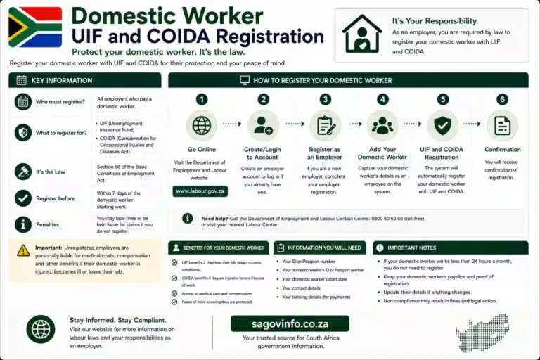 Domestic Worker UIF and COIDA Registration