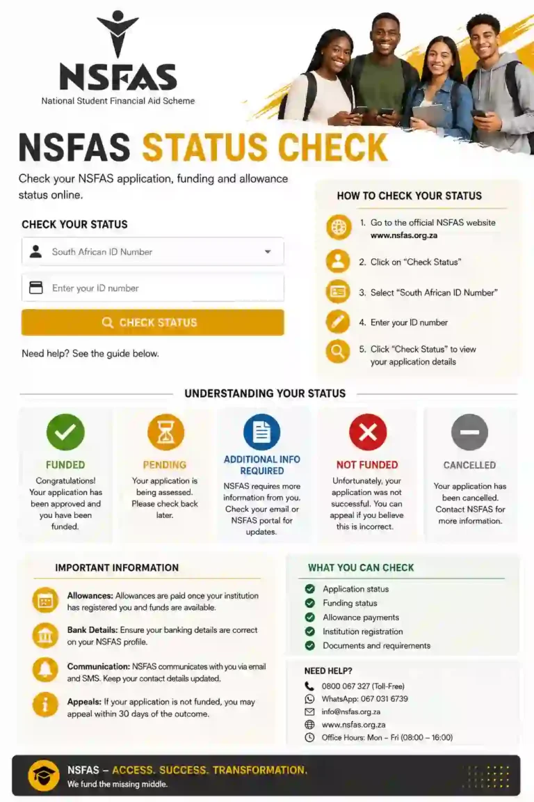 NSFAS Status Check 2027