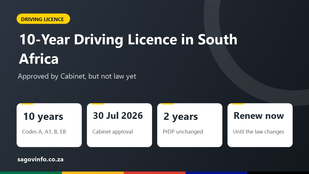 10-year driving licence in South Africa: approved by Cabinet on 30 July 2026 for codes A, A1, B and EB, PrDP stays two years, keep renewing until the law changes