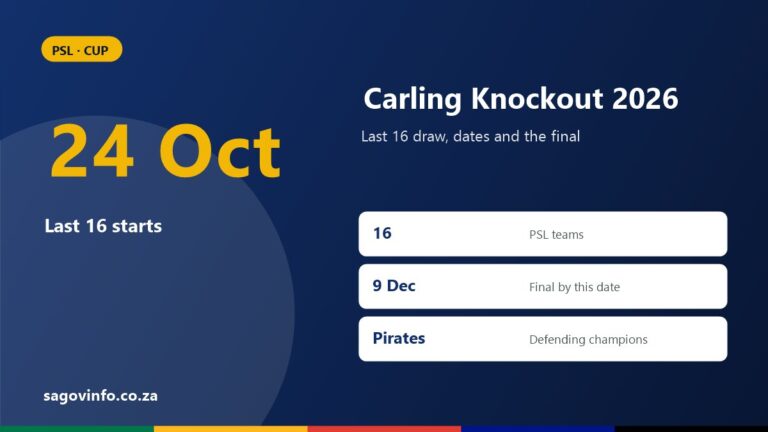 Carling Knockout 2026: Last 16 Fixtures, Dates, Final and Past Winners Carling Knockout 2026: last 16 from 24 October, 16 PSL teams, final by 9 December 2026, Orlando Pirates are defending champions
