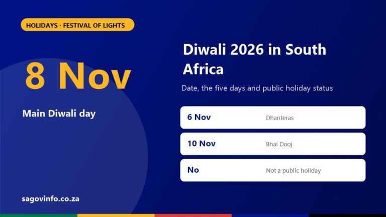 Diwali 2026 in South Africa: Date, the Five Days and Is It a Public Holiday? Diwali 2026 in South Africa: main day 8 November, Dhanteras 6 November, Bhai Dooj 10 November, not a public holiday