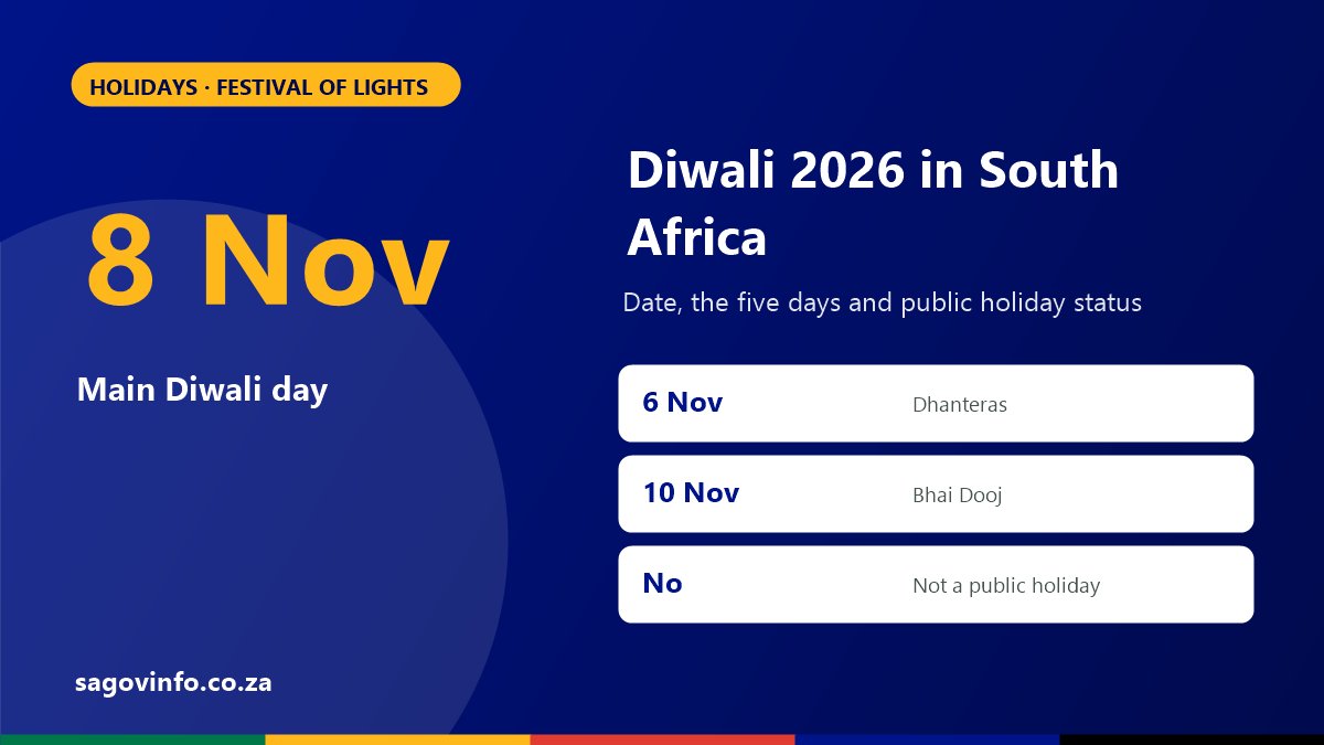 Diwali 2026 in South Africa: Date, the Five Days and Is It a Public Holiday? Diwali 2026 in South Africa: main day 8 November, Dhanteras 6 November, Bhai Dooj 10 November, not a public holiday
