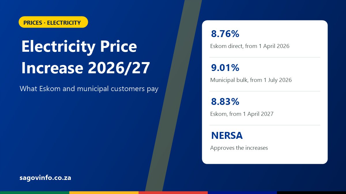 Electricity price increase 2026/27: Eskom direct customers 8.76% from 1 April 2026, municipal bulk 9.01% from 1 July 2026, 8.83% from 1 April 2027, approved by NERSA