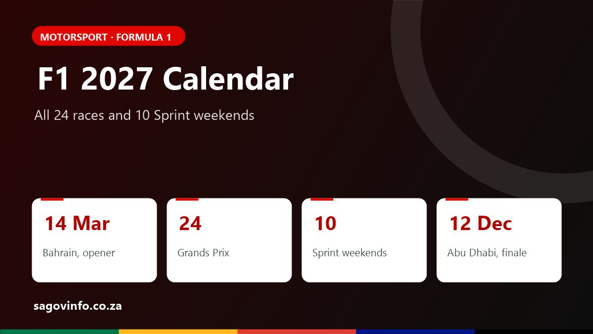 F1 2027 Calendar: All 24 Races, Sprint Weekends and the South African Grand Prix Question F1 2027 calendar: starts in Bahrain on 14 March, 24 Grands Prix, 10 Sprint weekends, ends in Abu Dhabi on 12 December 2027