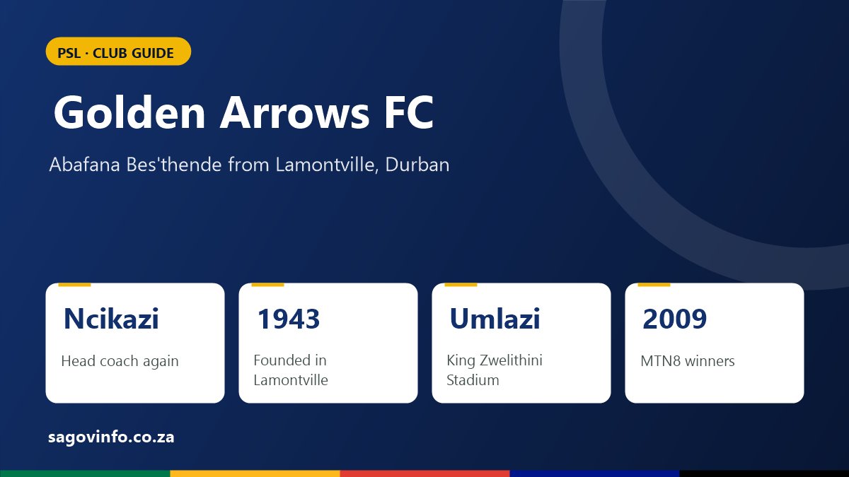 Golden Arrows FC: Coach Mandla Ncikazi, Stadium, Fixtures and the 2026/27 Season Golden Arrows FC guide: Mandla Ncikazi is head coach again, club founded in Lamontville in 1943, home ground King Zwelithini Stadium in Umlazi, MTN8 winners in 2009