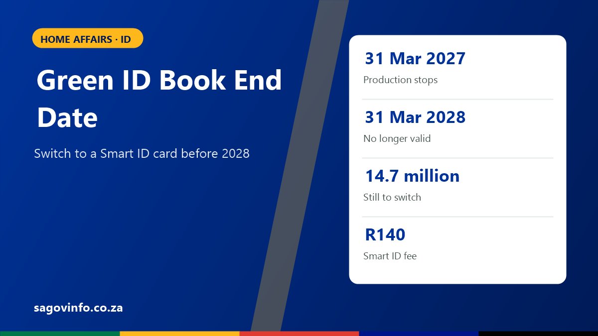 Green ID Book End Date: Production Stops 31 March 2027, Invalid From 2028 Green ID book end date: production stops 31 March 2027, no longer valid from 31 March 2028, 14.7 million people still to switch, Smart ID fee R140