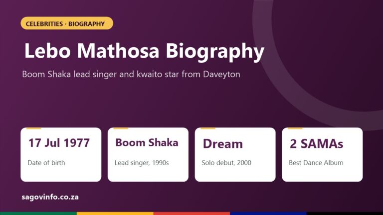 Lebo Mathosa Biography: Age, Boom Shaka, Songs, Awards and Death Lebo Mathosa biography: born 17 July 1977, lead singer of Boom Shaka in the 1990s, solo debut album Dream in 2000, two SAMAs for Best Dance Album