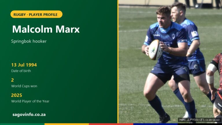 Malcolm Marx Biography: Age, Springboks, Kubota Spears and Return to South Africa Malcolm Marx biography: born 13 July 1994, two Rugby World Cups won, 2025 World Rugby Player of the Year