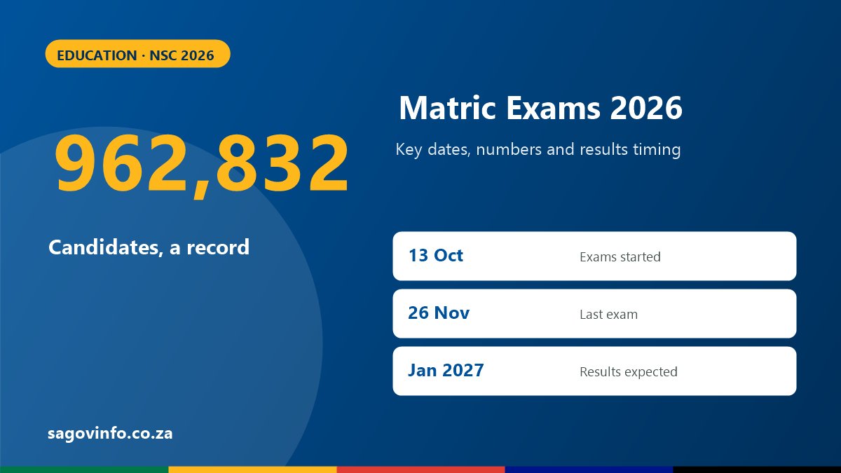 Matric exams 2026: a record 962,832 candidates, exams from 13 October to 26 November 2026, results expected in January 2027