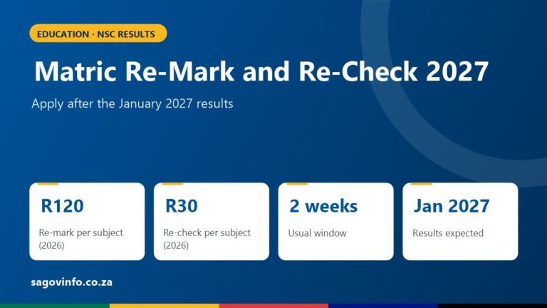 Matric Re-Mark and Re-Check 2027: How to Apply After Your Results Matric re-mark and re-check 2027: R120 per subject for a re-mark and R30 for a re-check in 2026, window of about two weeks, results expected January 2027
