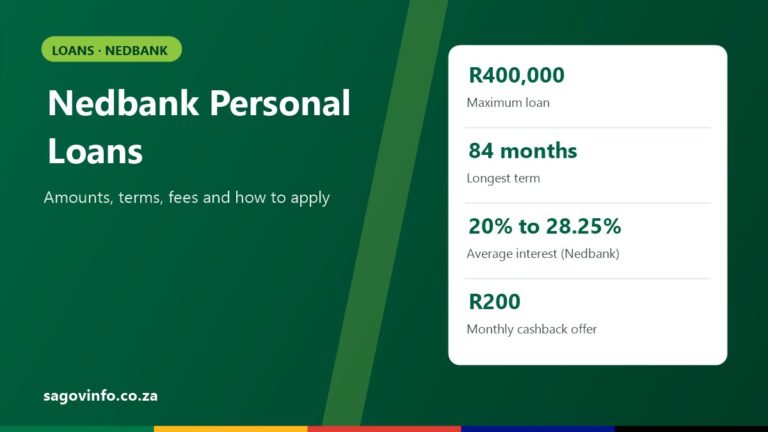 Nedbank Personal Loans: Amounts, Terms, Fees and How to Apply Nedbank personal loans: up to R400,000, terms up to 84 months, average interest 20% to 28.25% according to Nedbank, R200 monthly cashback offer