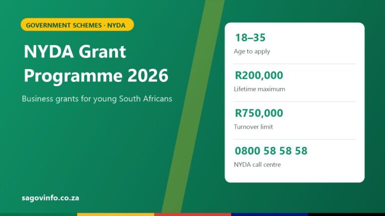 NYDA Grant Programme 2026: for South Africans aged 18 to 35, lifetime maximum of R200,000, business turnover limit of R750,000, NYDA call centre 0800 58 58 58