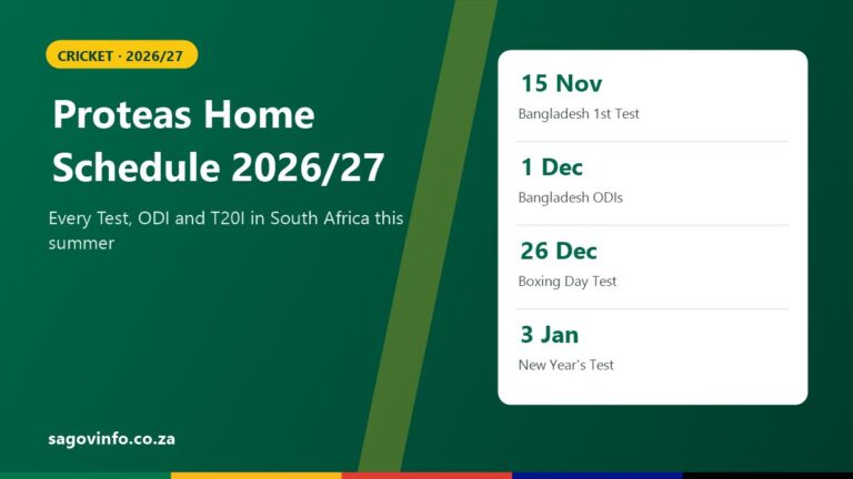 Proteas Home Schedule 2026/27: Every Test, ODI and T20I in South Africa Proteas home schedule 2026/27: first Test against Bangladesh from 15 November, Bangladesh ODIs from 1 December, Boxing Day Test against England from 26 December, New Year's Test at Newlands from 3 January