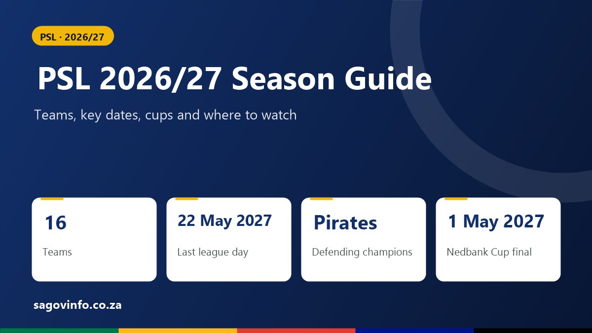 PSL 2026/27 Season Guide: Teams, Stadiums, Key Dates, Cups and Where to Watch PSL 2026/27 season guide: 16 teams, season ends 22 May 2027, Orlando Pirates are defending champions, Nedbank Cup final on 1 May 2027