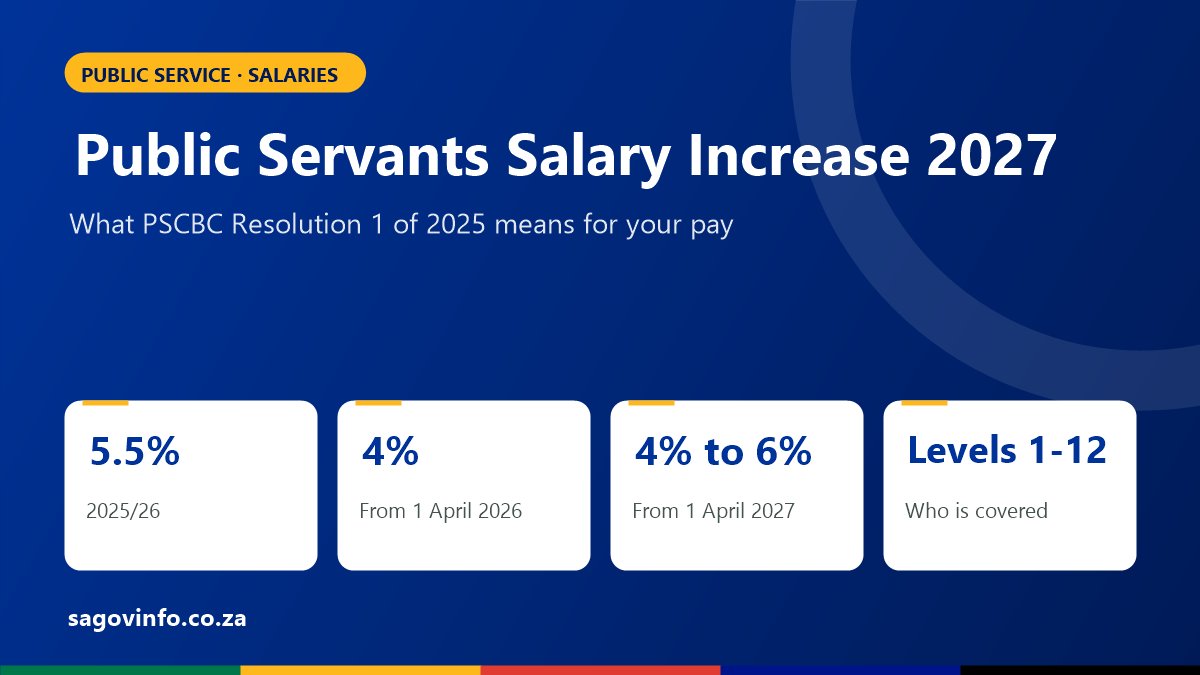Public Servants Salary Increase 2027: What the Wage Deal Says Public servants salary increase: 5.5% in 2025/26, 4% from 1 April 2026, between 4% and 6% from 1 April 2027 for salary levels 1 to 12