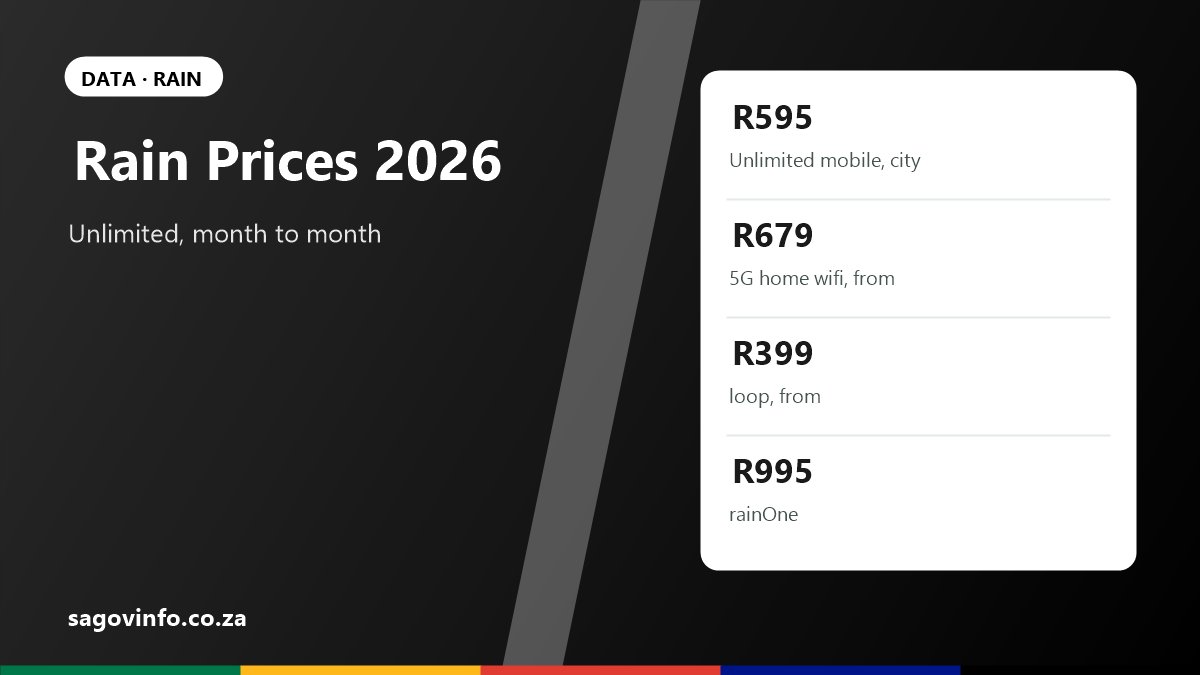 Rain Prices 2026: Unlimited Mobile, 5G Home Wifi, loop and rainOne Plans Rain prices 2026: unlimited mobile city R595, 5G home wifi from R679, loop from R399, rainOne R995 a month