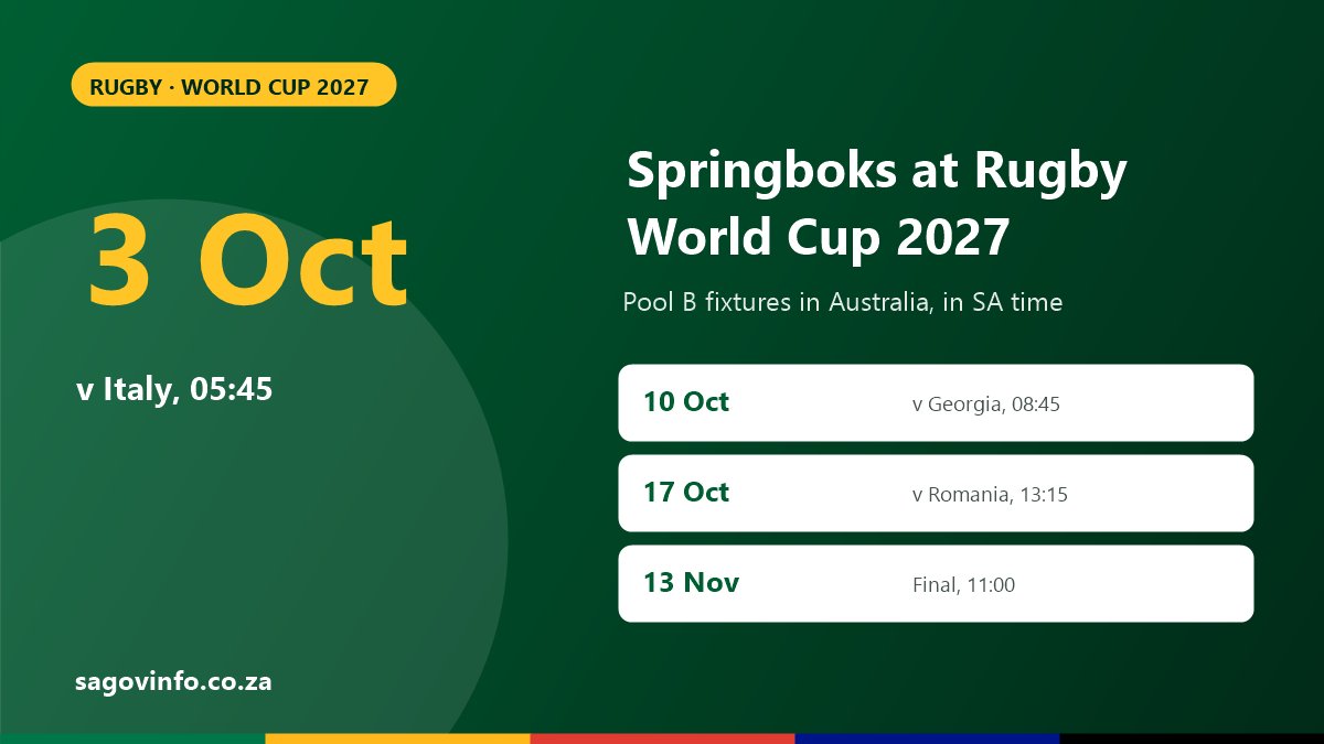 Rugby World Cup 2027: Springboks Fixtures, Dates and SA Kick-Off Times Springboks Rugby World Cup 2027 fixtures in SA time: Italy 3 October 05:45, Georgia 10 October 08:45, Romania 17 October 13:15, final 13 November 11:00
