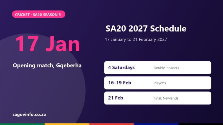 SA20 2027 Schedule: Season 5 Dates, Teams, Playoffs and Final SA20 2027 schedule: opening match on 17 January in Gqeberha, four Saturday double-headers, playoffs from 16 to 19 February, final at Newlands on 21 February 2027