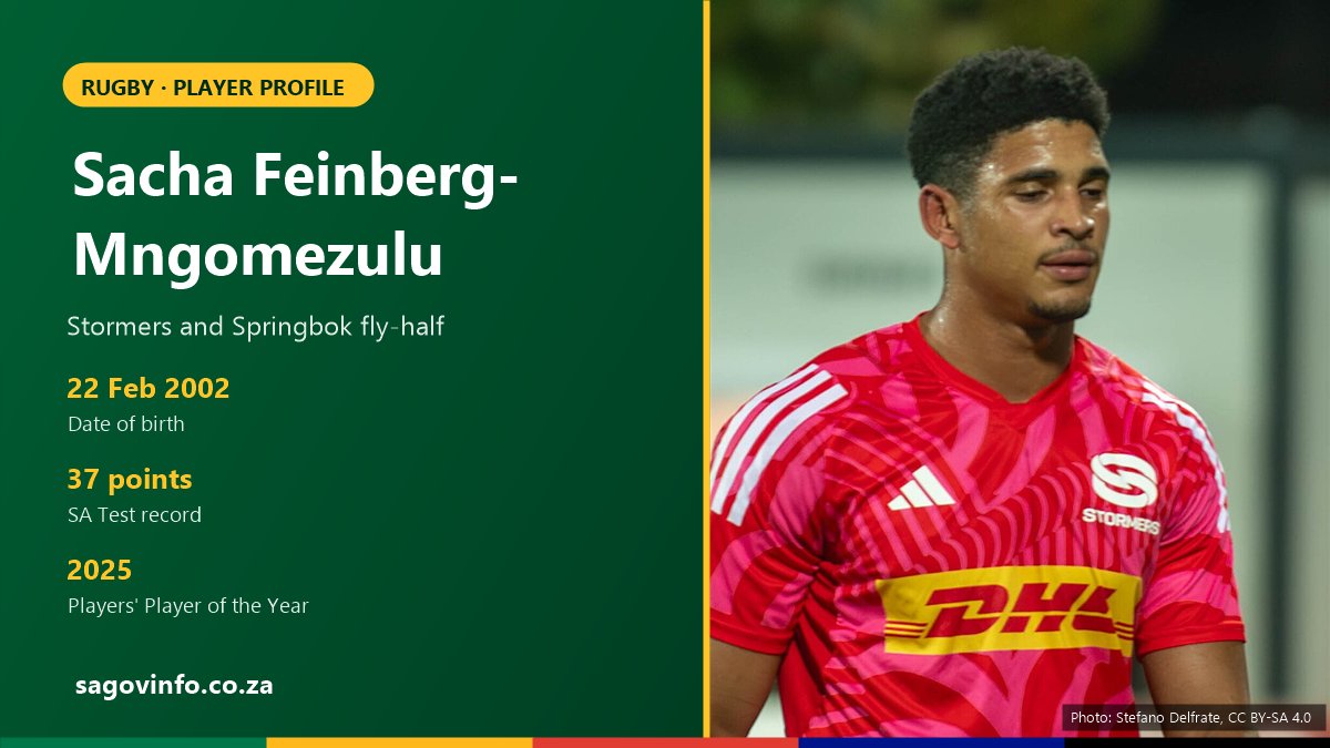 Sacha Feinberg-Mngomezulu Biography: Age, Stormers, Springboks and Records Sacha Feinberg-Mngomezulu biography: born 22 February 2002, record 37 points in a Test, 2025 Players' Player of the Year