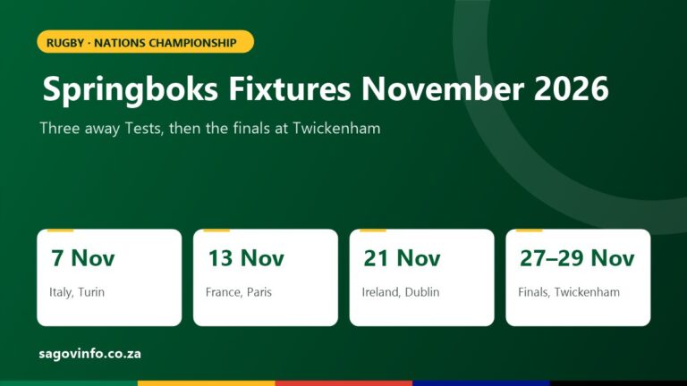 Springboks Fixtures November 2026: Nations Championship Dates, Venues and Kick-Off Times Springboks fixtures November 2026: Italy in Turin on 7 November, France in Paris on 13 November, Ireland in Dublin on 21 November, Nations Championship finals at Twickenham from 27 to 29 November