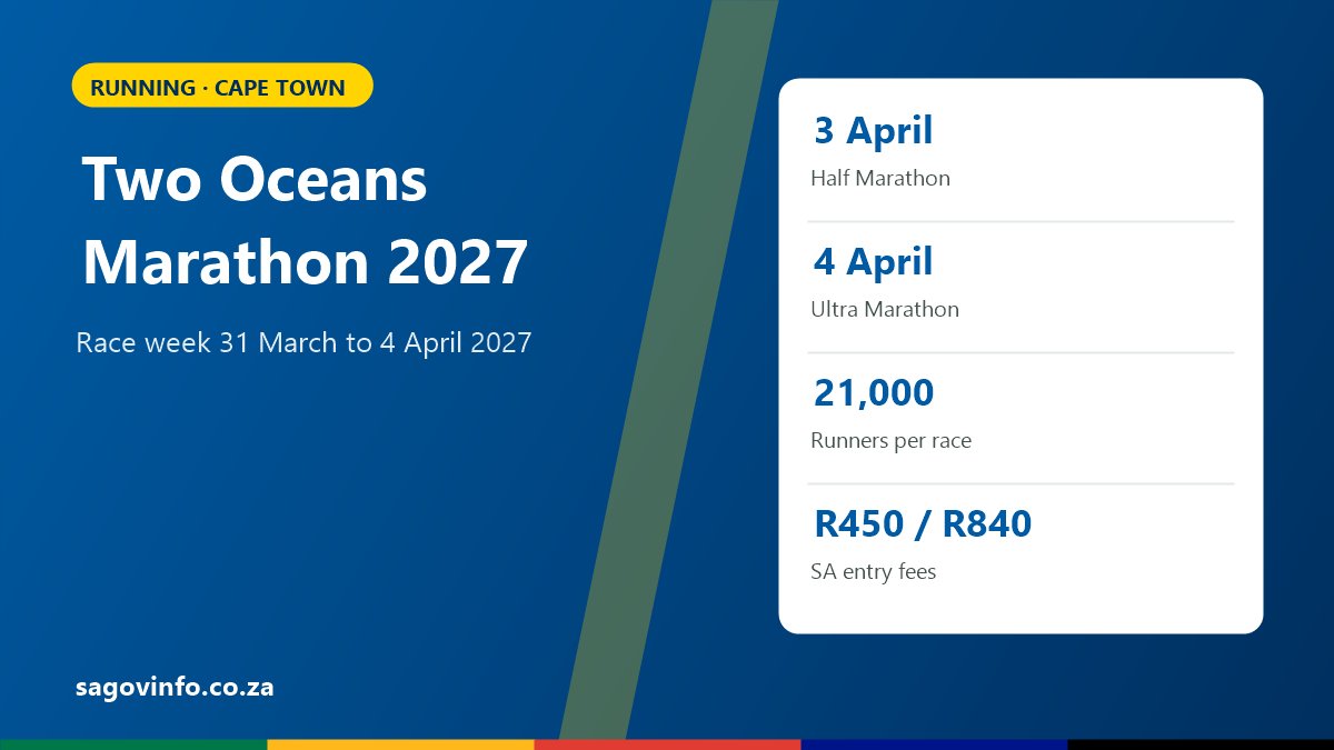 Two Oceans Marathon 2027: Dates, Races, Entry Fees and Ballot Two Oceans Marathon 2027: Half Marathon on 3 April, Ultra Marathon on 4 April, 21,000 runners per race, entry fees R450 and R840